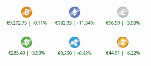 Crypto news week 37 - price changes